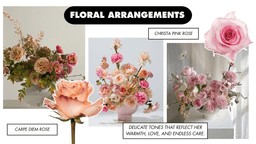 Mother's day roses collage featuring Royal Flower's Carpe Diem rose and Christa Pink rose